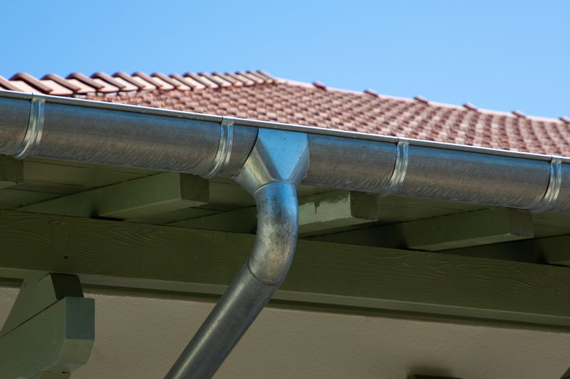 Metal Rain Gutter Installation